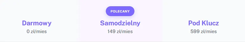 Narzędzie SEO dla Twojej firmy – Rewolucja w pozycjonowaniu