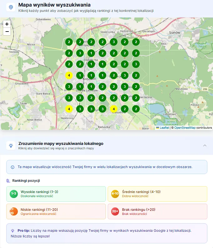 Narzędzie SEO dla Twojej firmy – Rewolucja w pozycjonowaniu